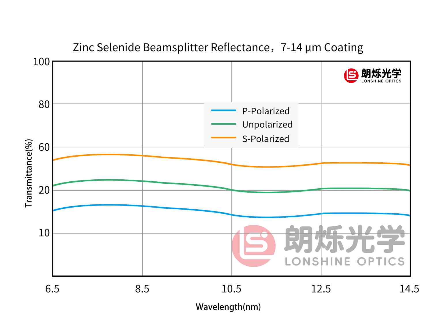 图片加载错误